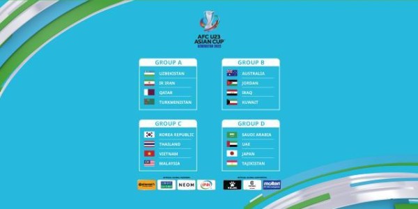 U23亚洲杯分组揭晓 卫冕冠军与东南亚球队纠缠